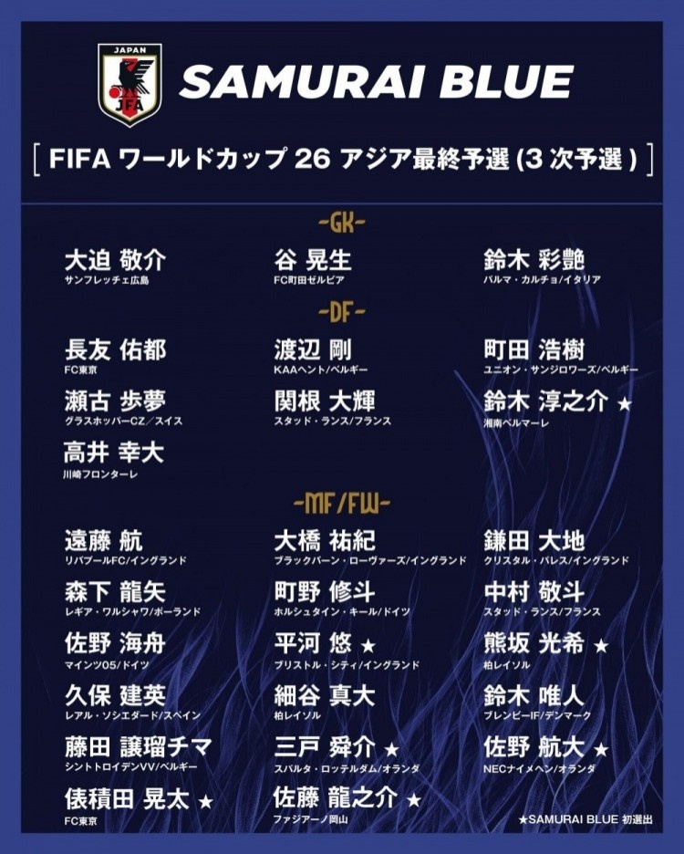 富得流油??日媒列無(wú)緣日本隊(duì)本期名單球員：共17人，三笘薰領(lǐng)銜