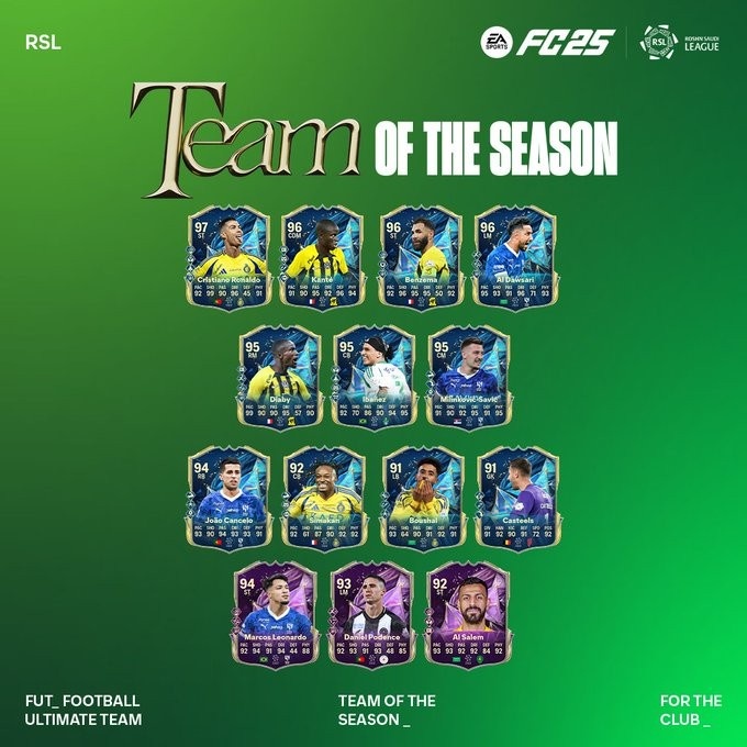 FC25沙特聯(lián)賽季最佳陣：C羅、本澤馬、坎塞洛、坎特、米林入選