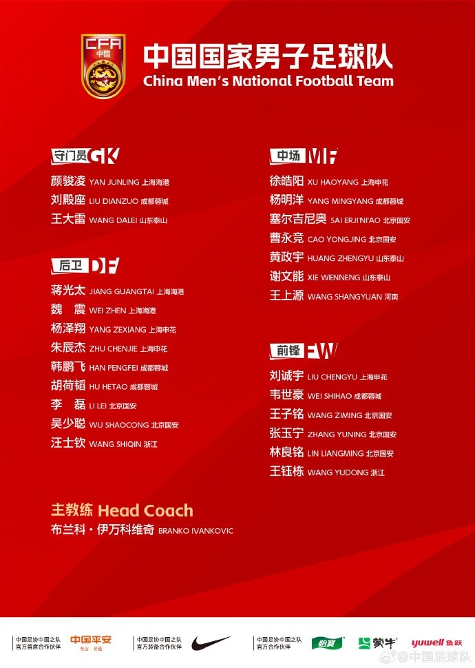 中國國家男子足球隊6月2日下午前往雅加達，25名球員隨隊出征