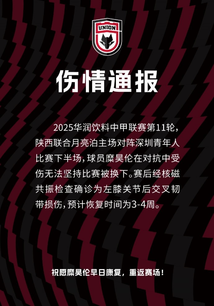 陜西聯(lián)合官方：糜昊倫左膝關(guān)節(jié)后交叉韌帶損傷，預(yù)計(jì)傷缺3-4周