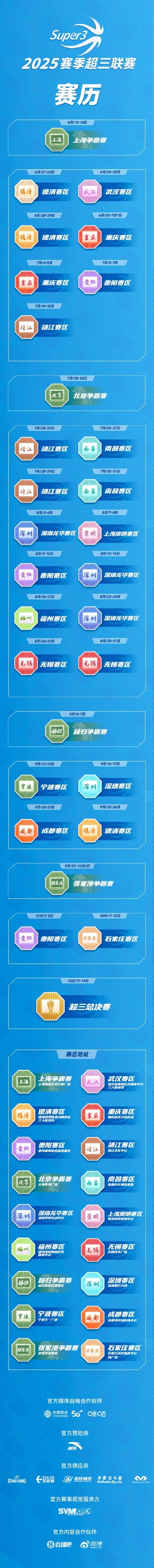 2025賽季超三聯(lián)賽賽歷重磅發(fā)布！