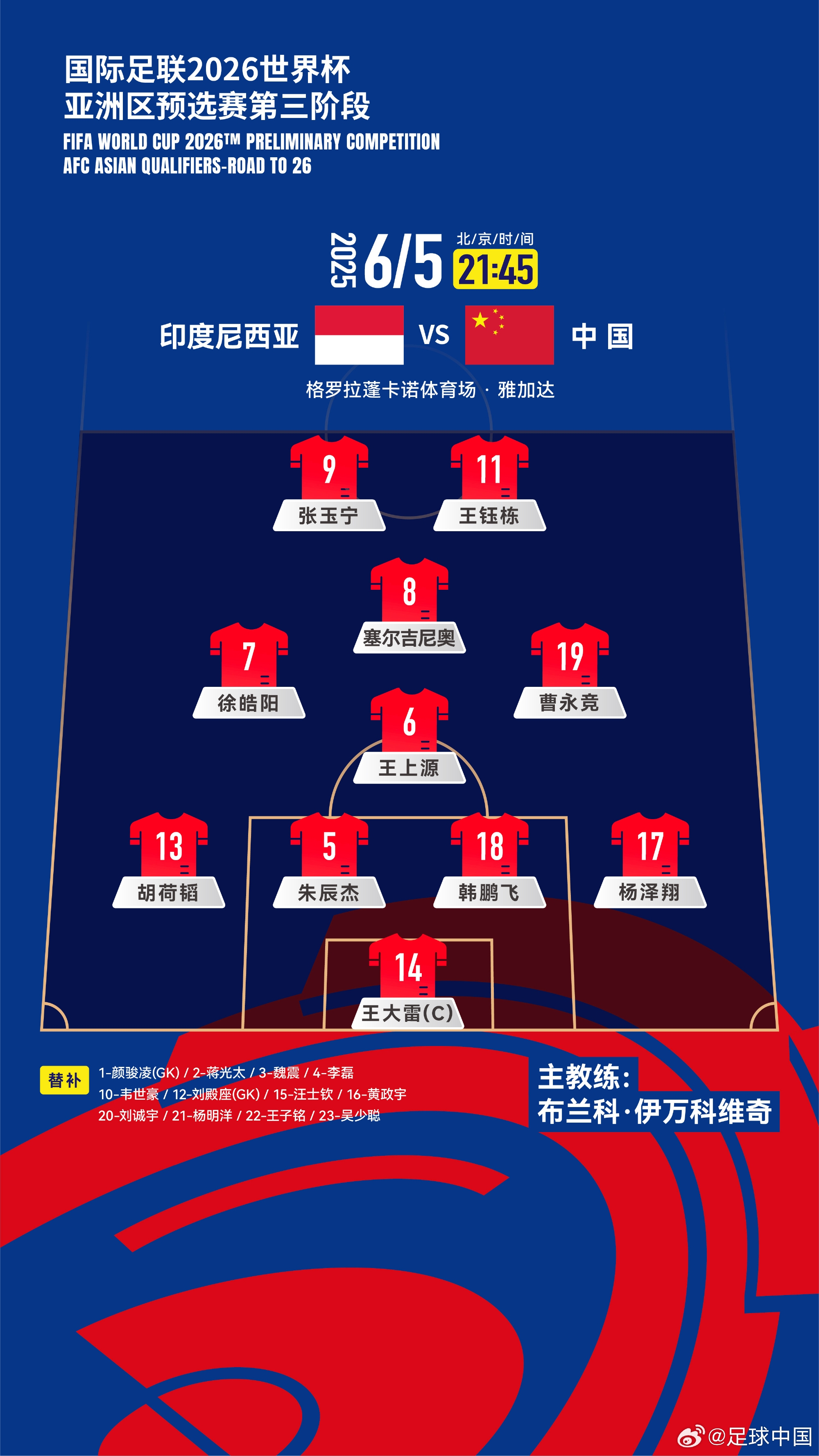 國(guó)足首發(fā)11人俱樂(lè)部分布：申花、國(guó)安各3人 蓉城2人其余3隊(duì)各1人