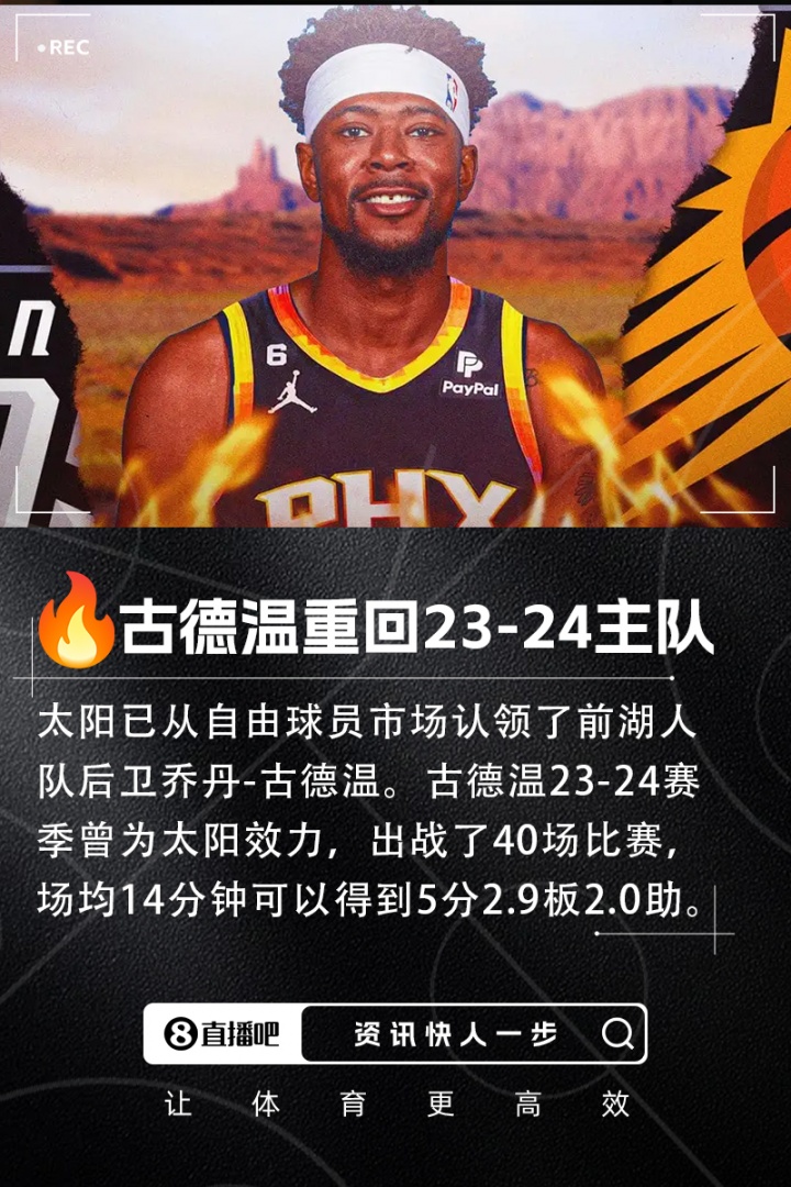 ??故地重游！Shams：太陽在澄清期認(rèn)領(lǐng)了前湖人后衛(wèi)古德溫