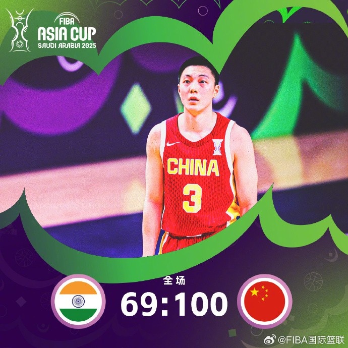 12中6砍17分！FIBA官方曬中國男籃VS印度海報 胡明軒登上封面