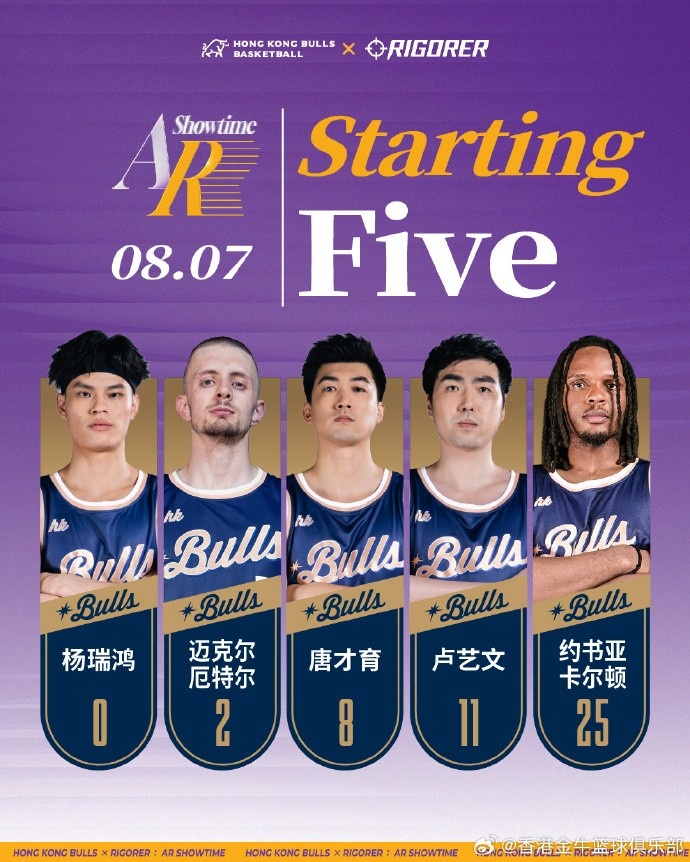 香港金牛首發(fā)：卡爾頓領(lǐng)銜！唐才育&盧藝文在列 加楊瑞鴻&厄特爾