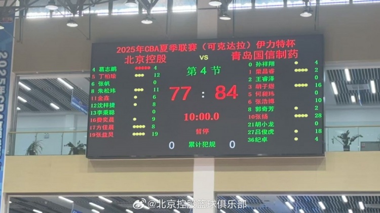 北控不敵青島結(jié)束夏聯(lián)可克達(dá)拉站 明日返回北京備戰(zhàn)夏聯(lián)青島站