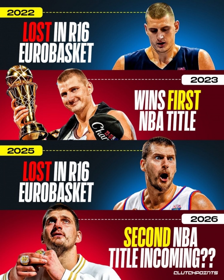 2022年歐錦賽首輪出局的約基奇第二年在NBA奪冠 那明年的約基奇？