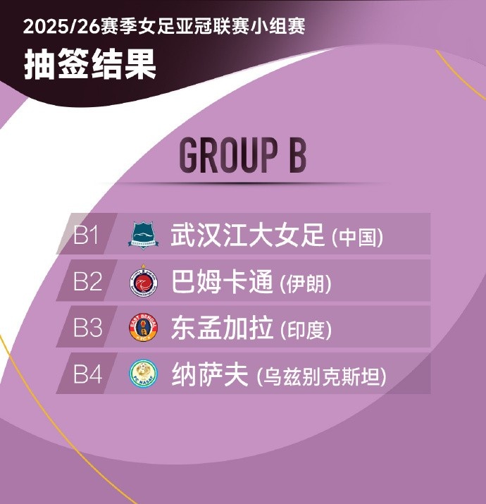馬德興：足協(xié)協(xié)調(diào)女足亞冠賽程，武漢江大可安心全運(yùn)再亞冠