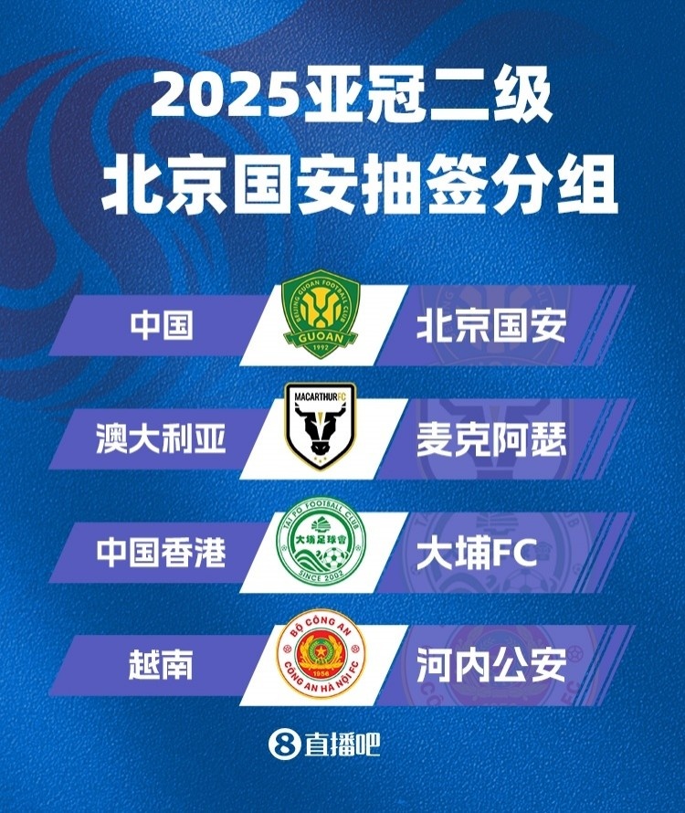 國安亞冠對手河內(nèi)公安報名8外援+2血緣歸化，12名國腳級球員入選