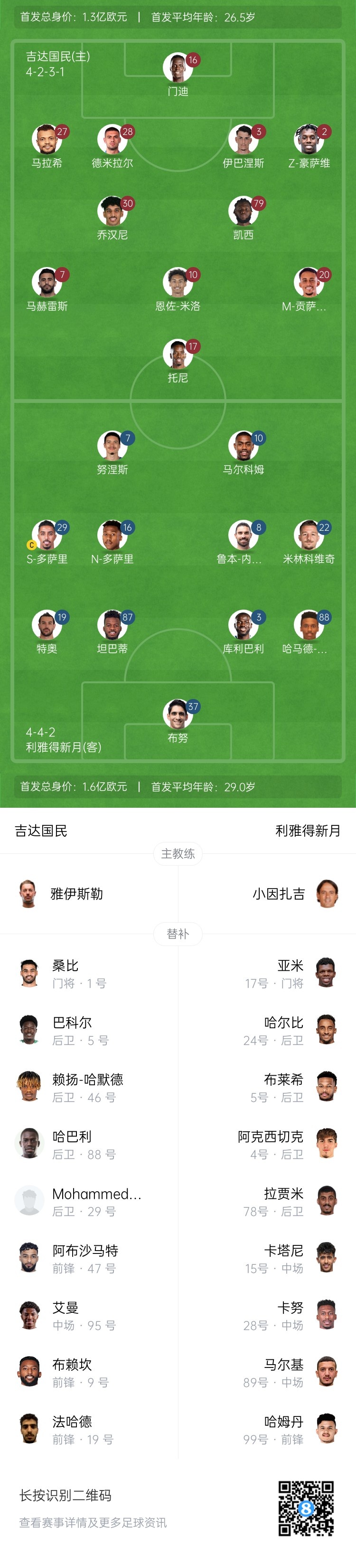 吉達(dá)國(guó)民VS利雅得新月首發(fā)：托尼PK努涅斯，特奧先發(fā)出戰(zhàn)