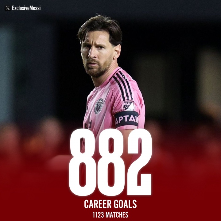 倒計時！38歲梅西882球391助，距離900球+400助僅差18球9助