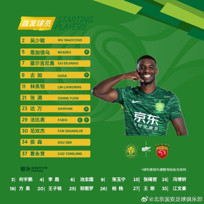 ?? 強(qiáng)強(qiáng)對(duì)話！北京國(guó)安今日首發(fā)