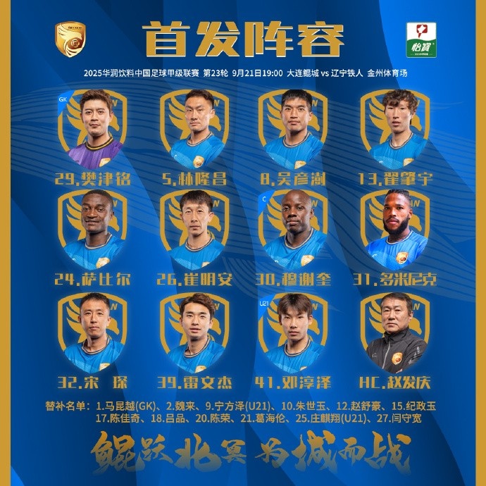 大連鯤城VS遼寧鐵人首發(fā)出爐！ ???