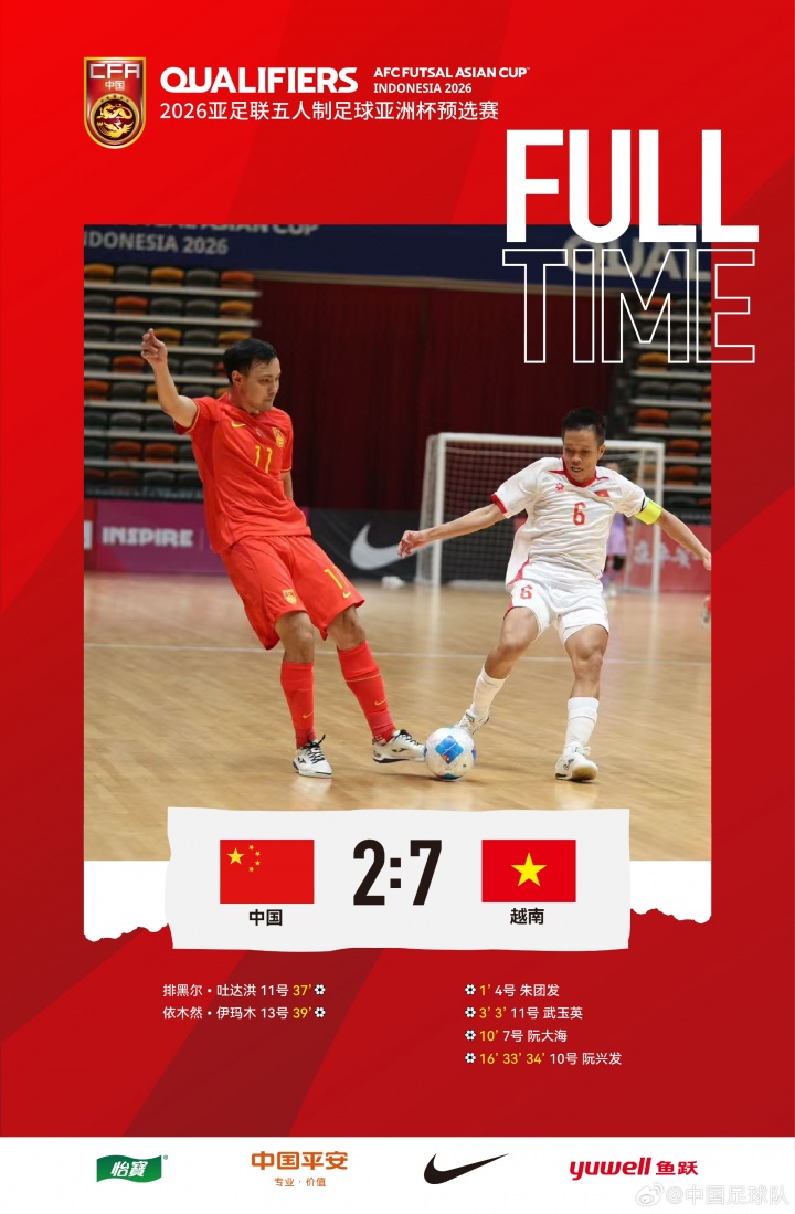 2026五人制亞洲杯預(yù)賽E組第二輪，中國(guó)隊(duì)2比7負(fù)于越南隊(duì)
