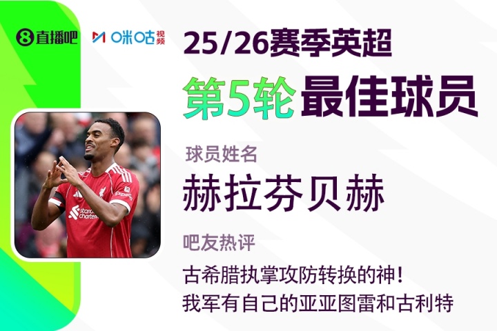 直播吧X咪咕體育|英超第5輪最佳：赫拉芬貝赫，執(zhí)掌攻防轉(zhuǎn)換的神!