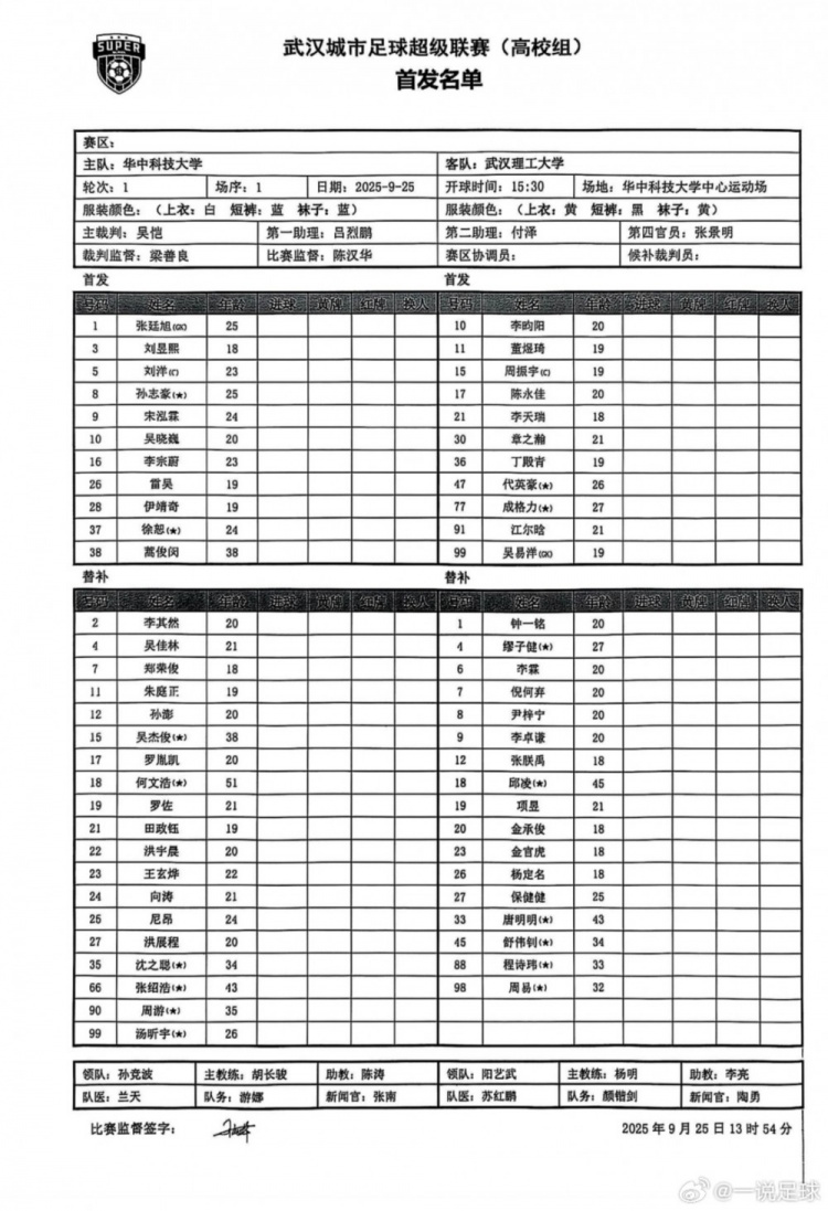 “漢超”高校組揭幕戰(zhàn)，38歲蒿俊閔代表華中科技大學(xué)首發(fā)