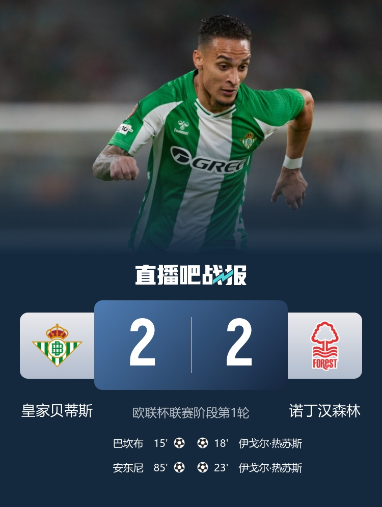 圓神傳射！貝蒂斯2-2森林 安東尼85分鐘破門絕平+助攻巴坎布建功