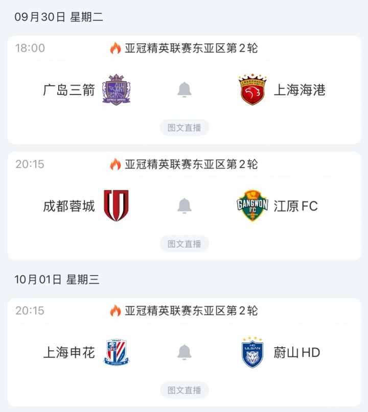 利好？蓉城、申花下輪亞冠多休一天+主場之利，K聯(lián)賽對手均戰(zhàn)平