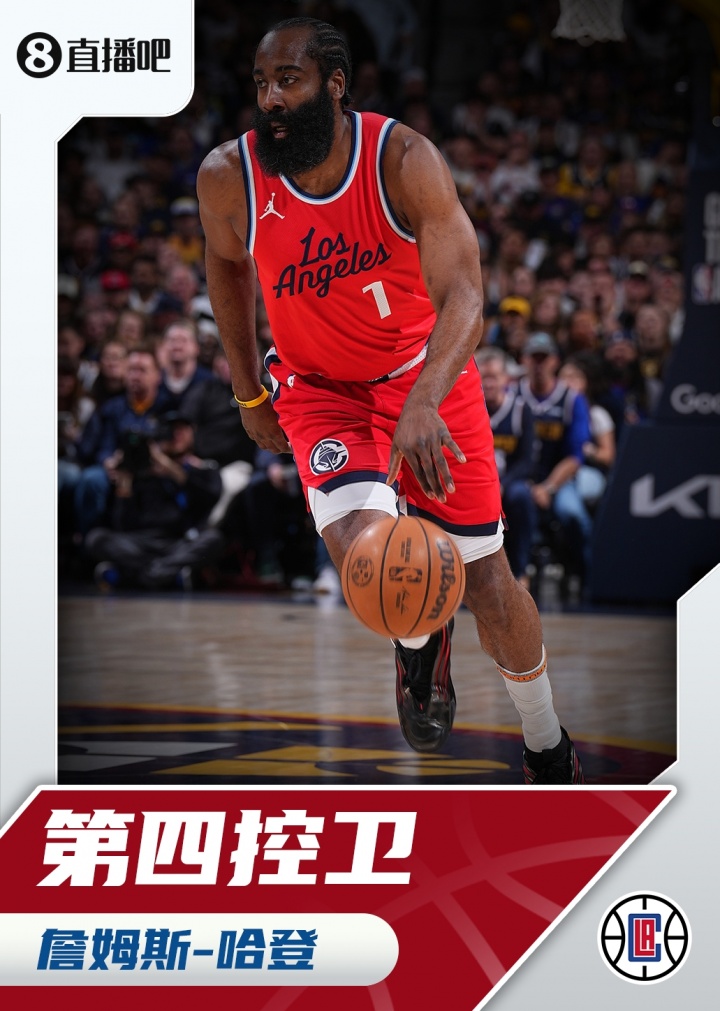 『吧友評(píng)選』??NBA新賽季第四控衛(wèi)：詹姆斯-哈登！